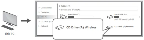 UGREEN CM493 High Gain Dual Band Wireless Adapter A8