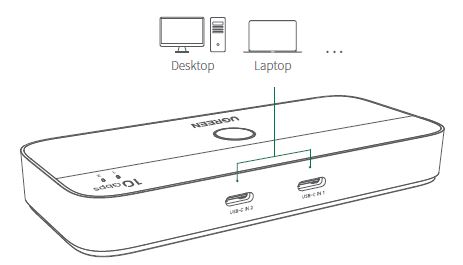 UGREEN-CM691-2-In-4-Ou-USB-C-Sharing-Switch-FIG- (2)