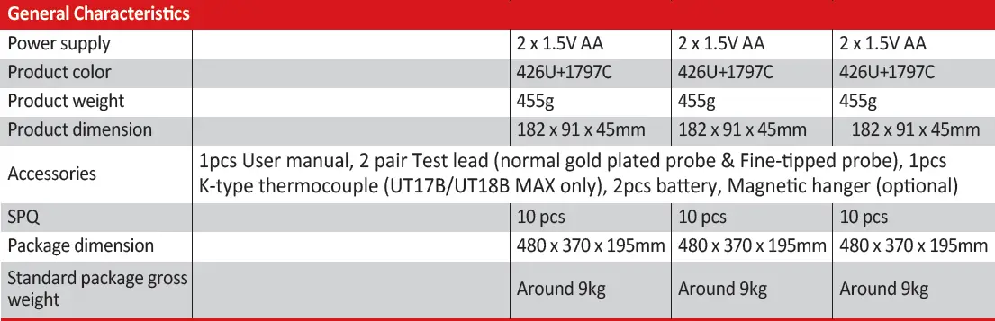 UNI-T-UT15B-True-RMS-Digital-Multimeter-fig- (12)