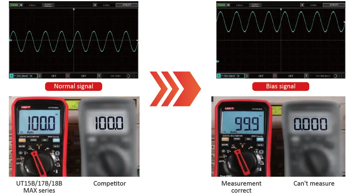 UNI-T-UT15B-True-RMS-Digital-Multimeter-fig- (7)