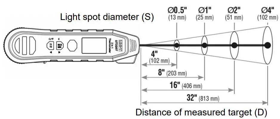 UNI-T UT320T 2 In 1 Thermometer - Infrared Measurement