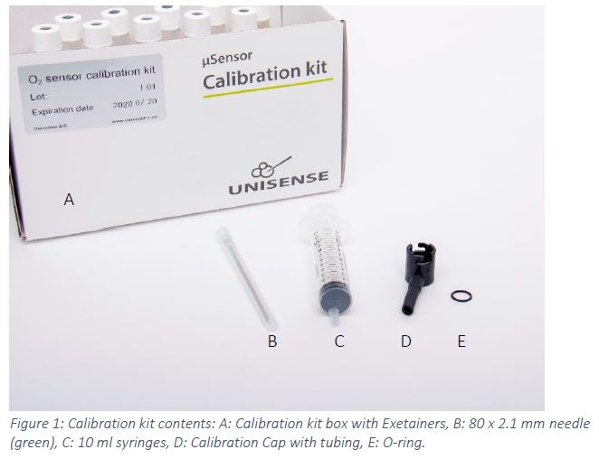 UNISENSE-2023-05-O2-Calibration-Kit-fig-1