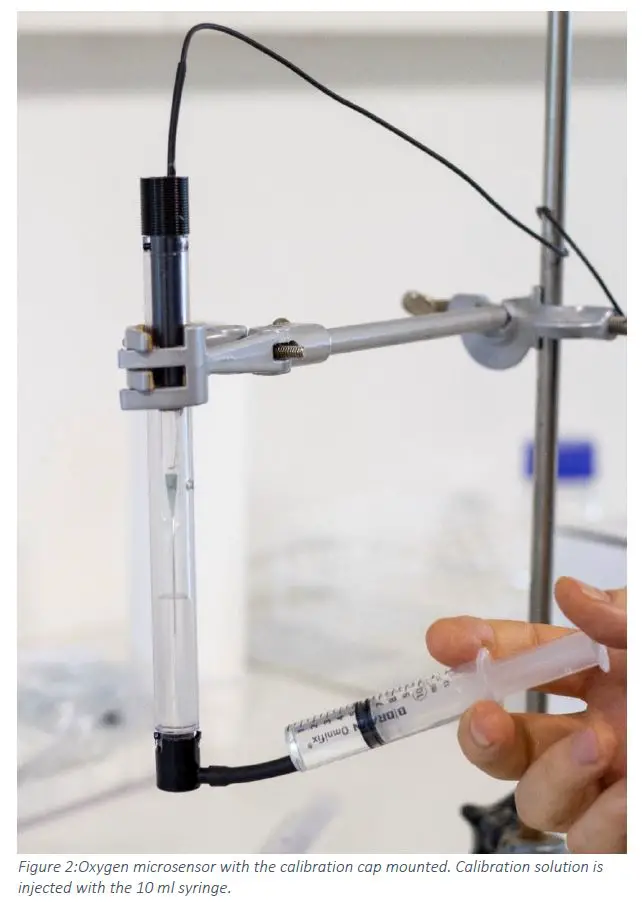 UNISENSE-2023-05-O2-Calibration-Kit-fig-2