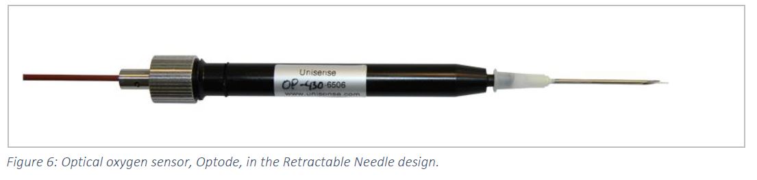 UNISENSE-2023-05-O2-Calibration-Kit-fig-6