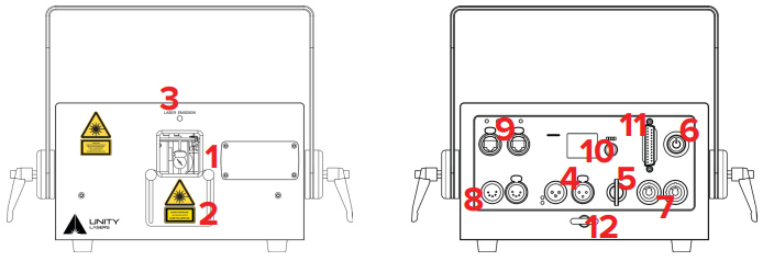 UNITY LASERS RAW 3 FB4 Laser Light Show Fixture - FRONT & REAR PANEL VIEW 2