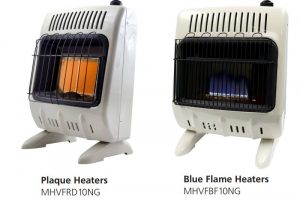 UNVENTED NATURAL GAS FIRED ROOM HEATER Image