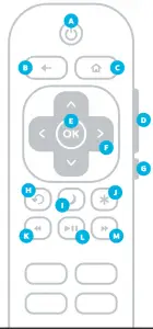 USING YOURREMOTE