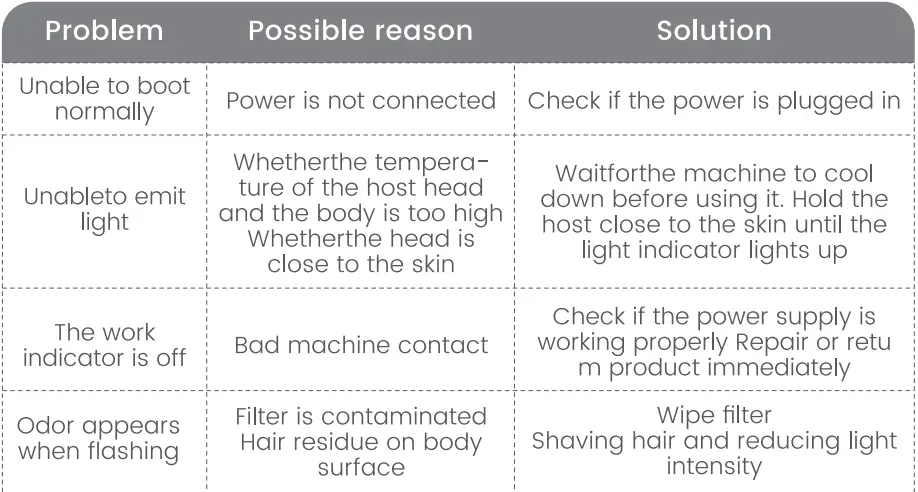 Ulike-UI04CJP-IPL-Hair-Removal-Device-fig-13