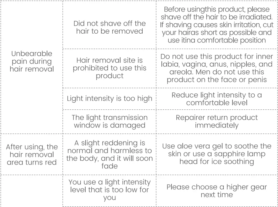 Ulike-UI04CJP-IPL-Hair-Removal-Device-fig-14