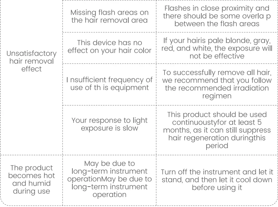 Ulike-UI04CJP-IPL-Hair-Removal-Device-fig-15