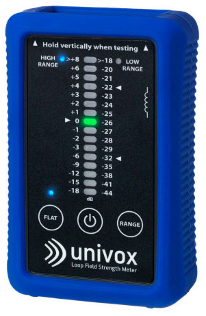 Univox FSM Digital Field Strength Meter