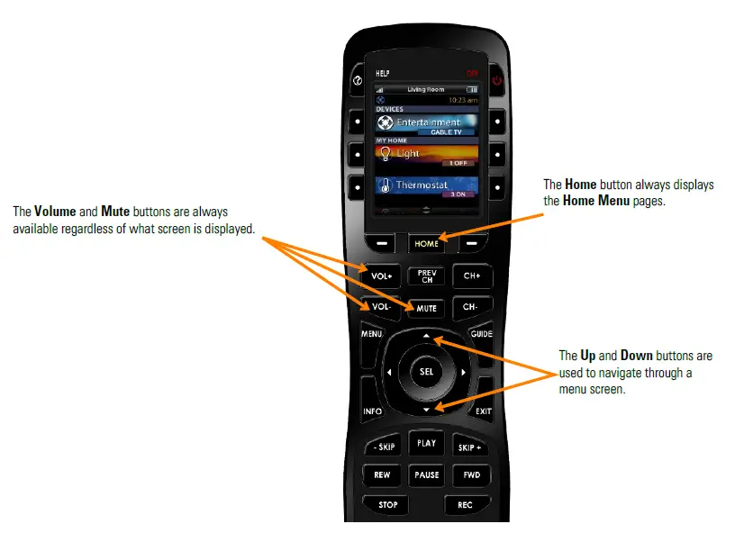 Using the MXHP-R700