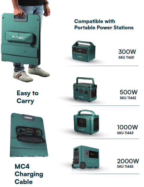V-TAC 11566 160W Folding Solar Panels - Fig1