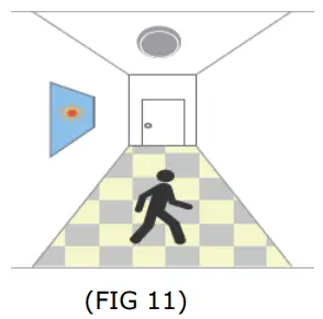 APPLICATION (Function Demo – Dimmable Control/Corridor function)