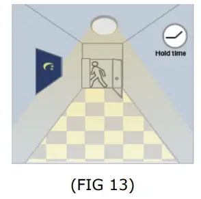 APPLICATION (Function Demo – Dimmable Control/Corridor function)