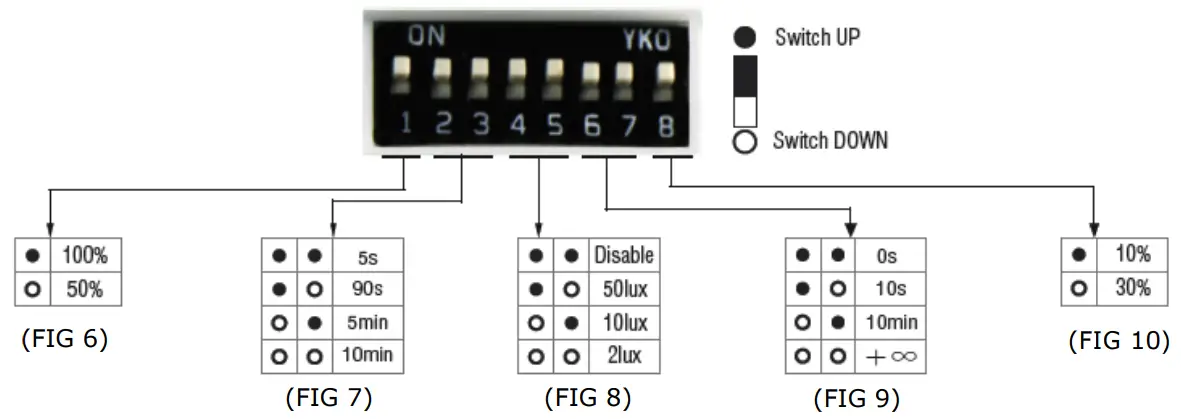 Sensor Settings