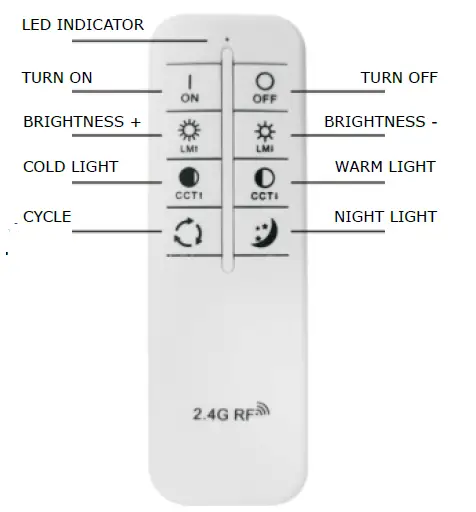 V-TAC VT-7605 Led Designer Surface Pendant fig-1