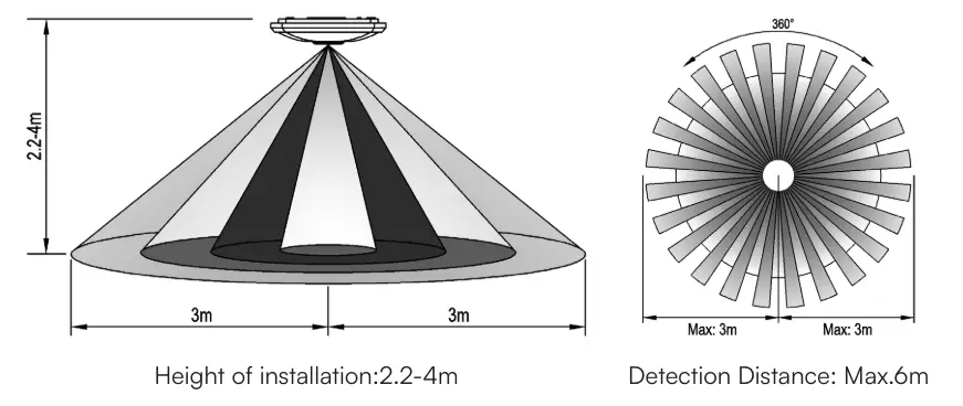 V-TAC-VT-81003-LED-Dome-Light-with-PIR-Sensor-FIG-5
