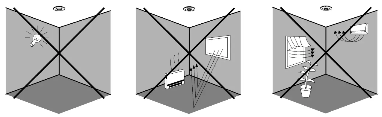 V-TAC-VT-81011-Ceiling-Mounted-Infrared-PIR-Sensor-FIG-4