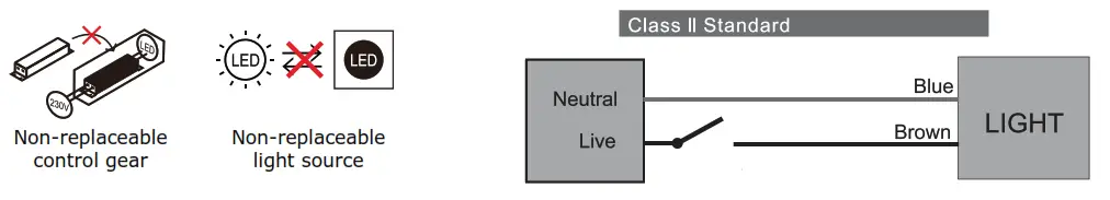 V-TAC VT-8315 LED Prismatic Fitting Light - Fig2