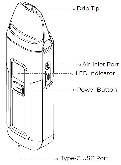 VAPORESSO-LUXE-X2-Pod-Vape -Kit-fig-1 (1)