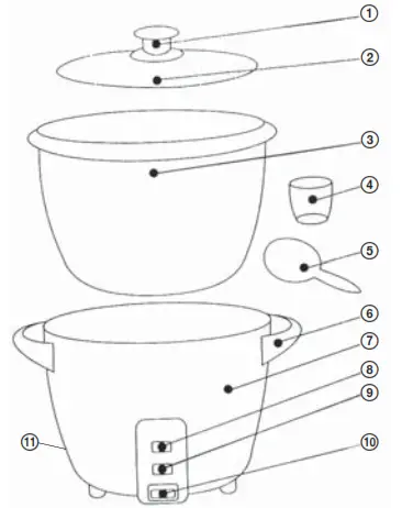 VARIC RYZE ECG RZ 11 Rice Cooker - DESCRIPTION