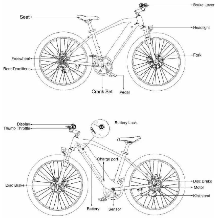 VELOWAVE GHOST Ranger Fat Tire Electric Bike 