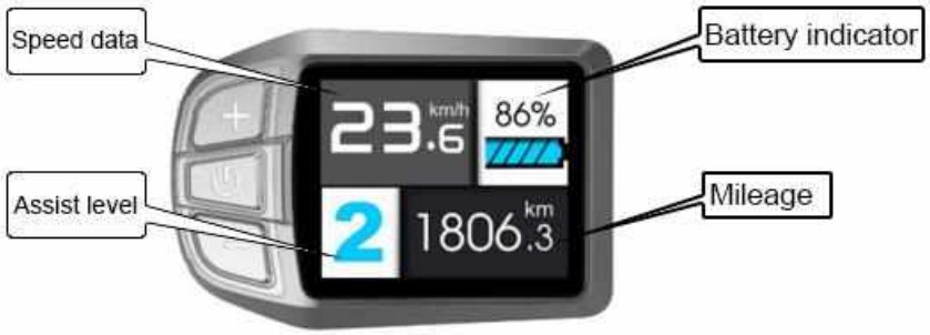 VELOWAVE GHOST Ranger Fat Tire Electric Bike - fig 8