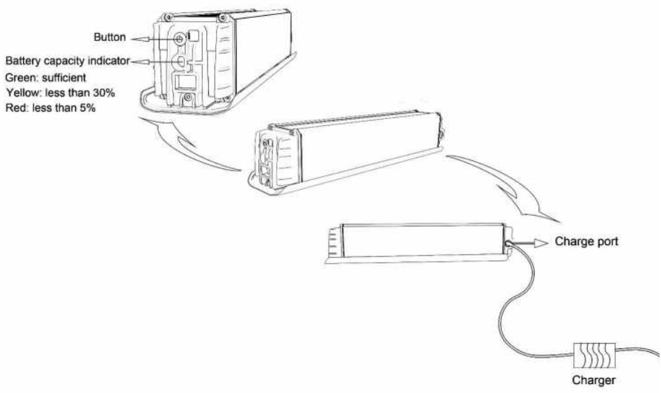 VELOWAVE GHOST Ranger Fat Tire Electric Bike - fig 9