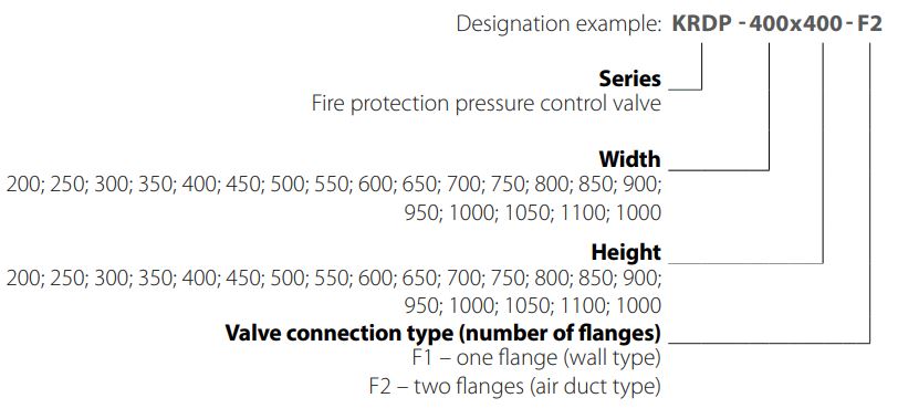 VENTS-KRDP-Fire-Damper-fig-1