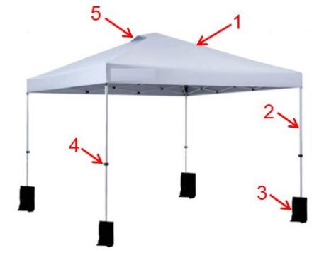 VEVOR AF5.1 Canopy Tent User Manual - TRUCTURE DIAGRAM