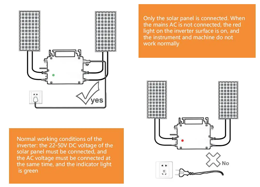 VEVOR-GT-600-Micro-Inverter- (11)