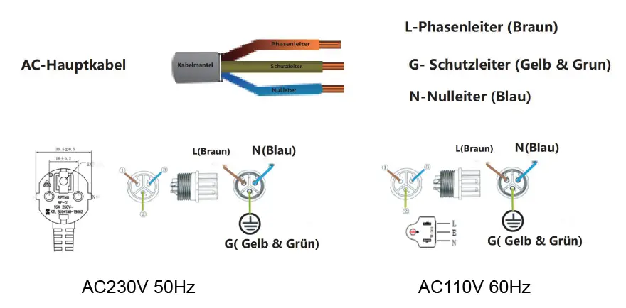 VEVOR-GT-600-Micro-Inverter- (16)