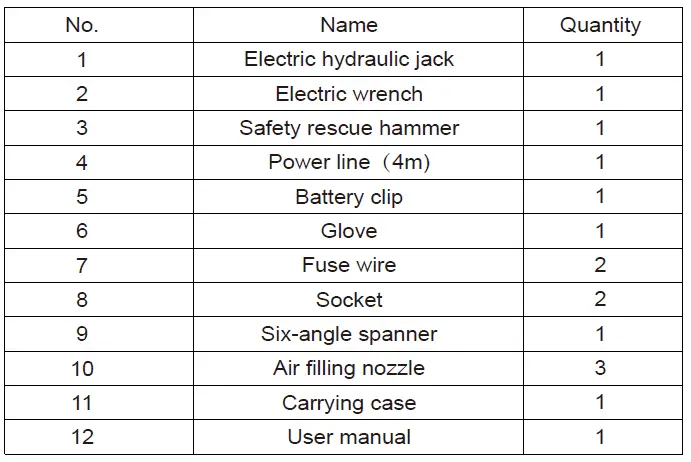 VEVOR ZSY01-2+ZSB02 Electric Hydraulic Car Floor Jack-fig-10