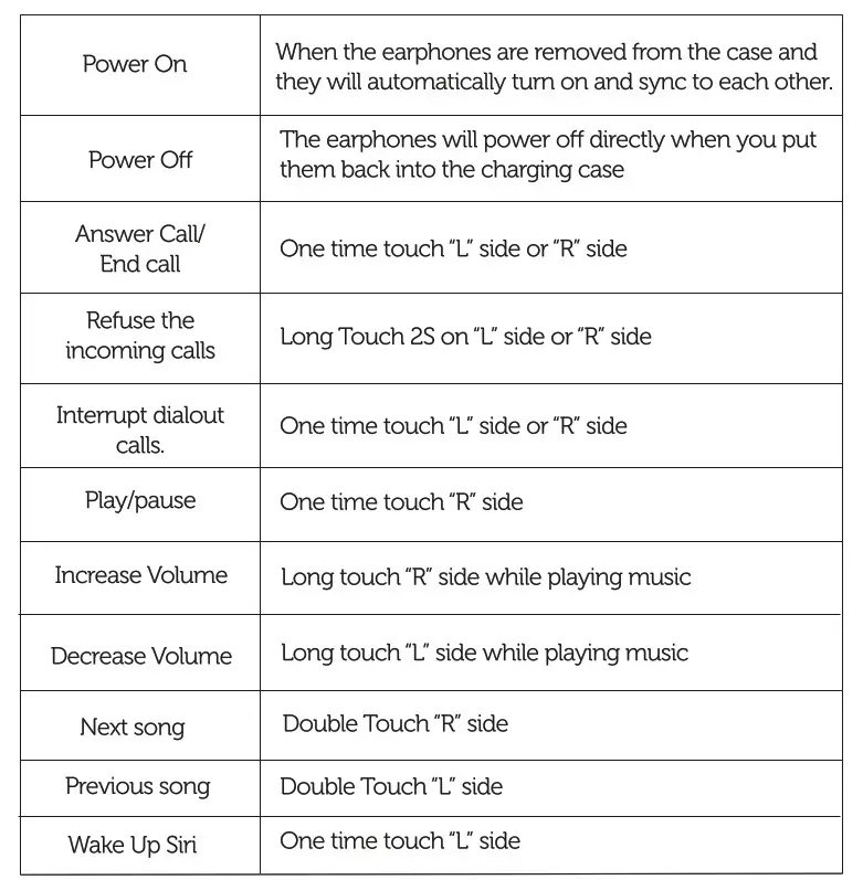 VHP-TW23 Bluetooth Portable Earphone K200 - Key definition