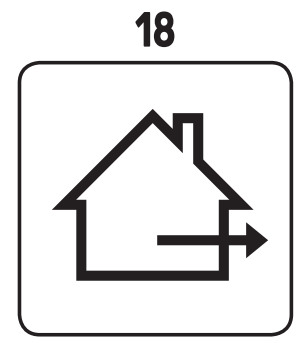 Interpretation of Icons