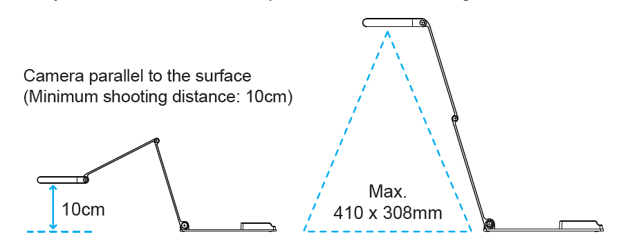 VIISAN-VS5-Portable-Visualizer-fig- (5)