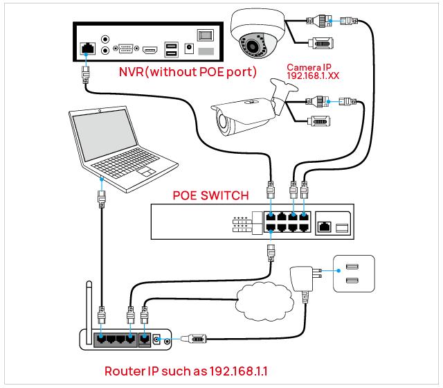 VIKYLIN VK Series 5MP Color IP Camera - Access to the Network Camera 6