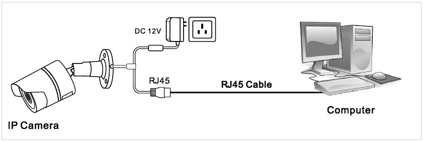 VIKYLIN VK Series 5MP Color IP Camera - Network Connection 1
