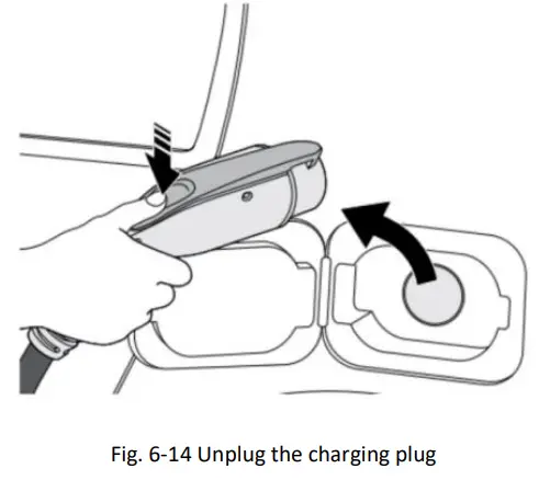VISION-iM3C-Series-Level-2-AC-EV-Charging-Station- (59)