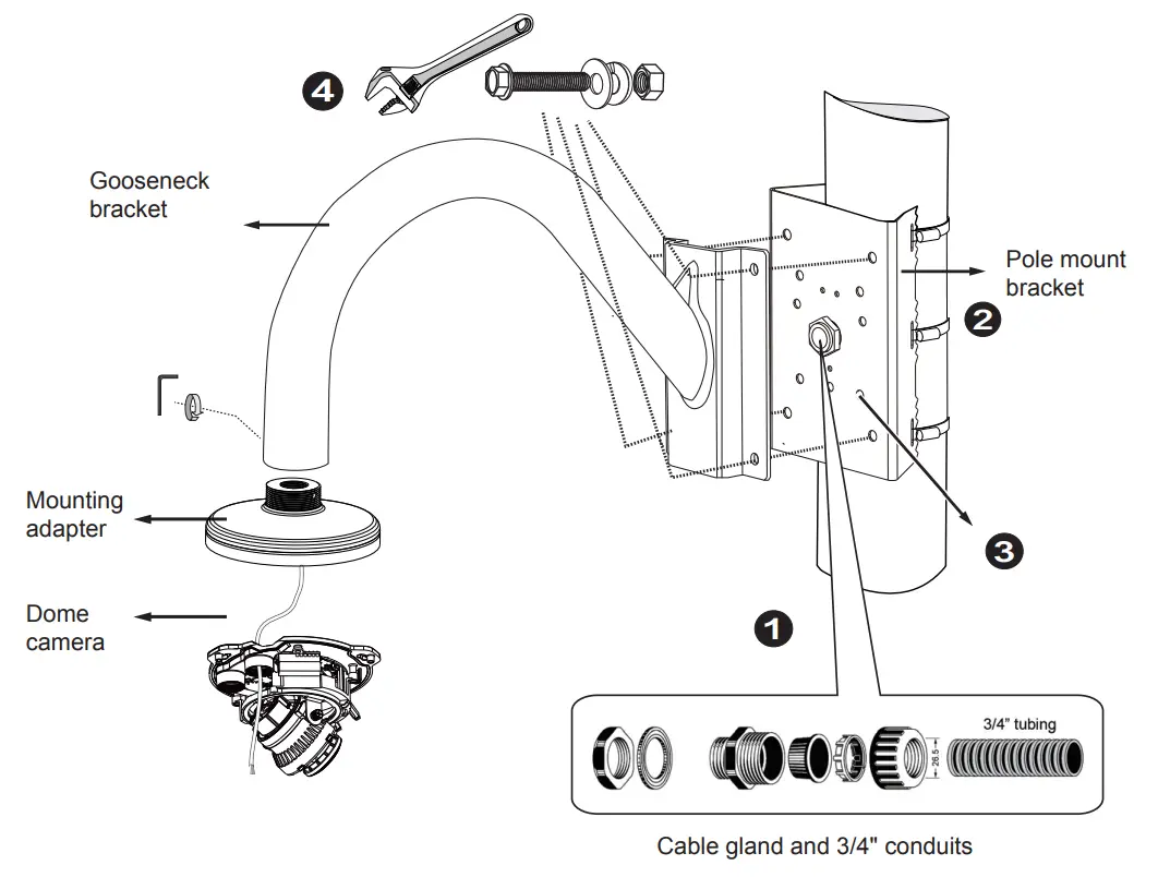 VIVOTEK AM 525 Mounting Adapter - stoppers