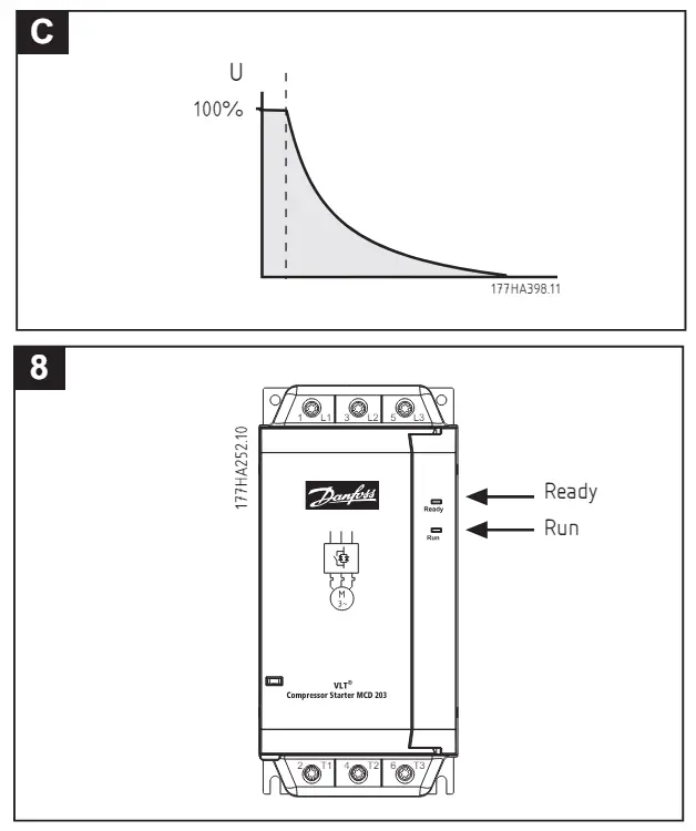 VLT 007 Compressor Starter Mcd 203 - Fig 4