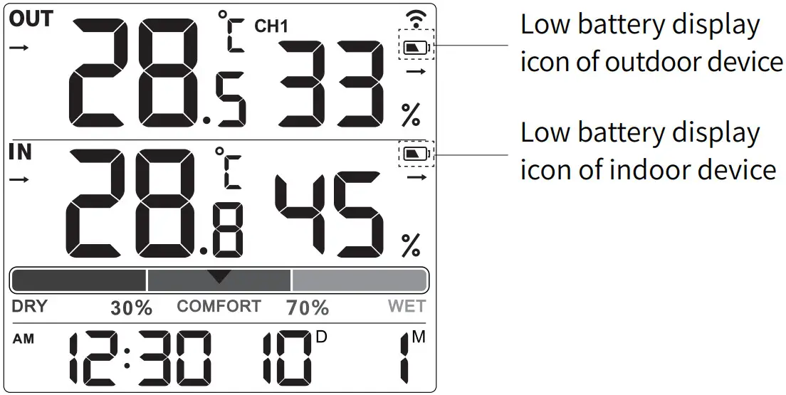 VOCOO 6202 Wireless Thermometer Indoor Outdoor Hygrometer - Battery Installation 2