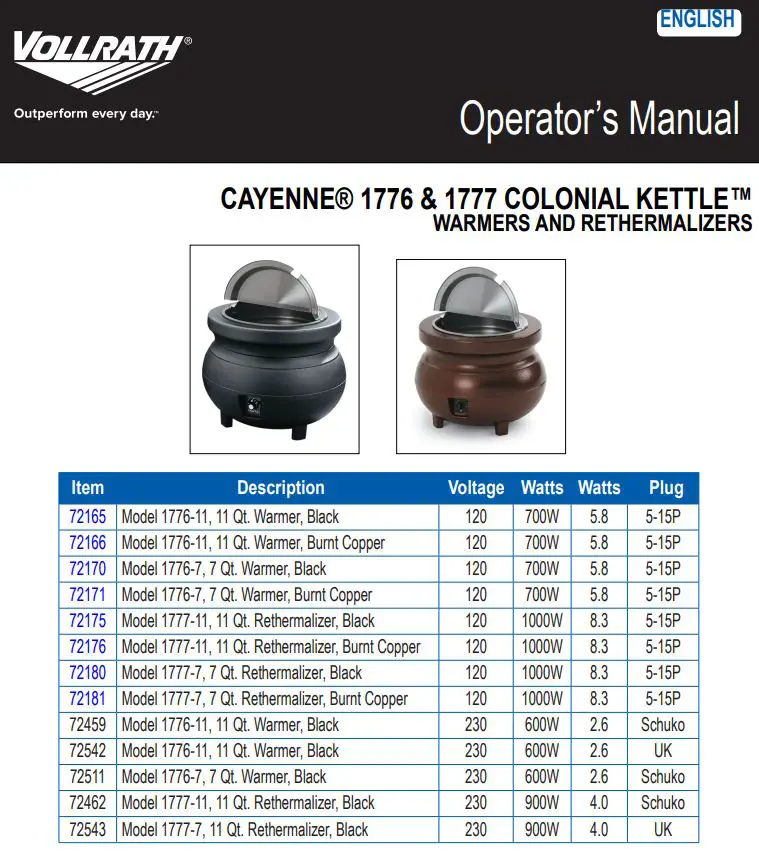 VOLLRATH 1776-11 Cayenne Colonial Kettle Warmers and Rethermalizers Instruction Manual