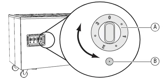 VOLLRATH 38707 Series Affordable Portable Hot Food Station - CONTROLS