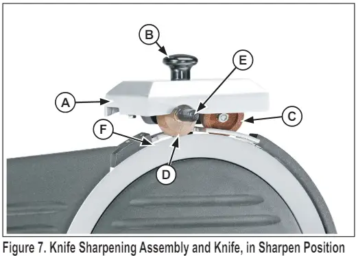 VOLLRATH-40900-Medium-and-Heavy-Duty-Electric-Slicers-FIG-11