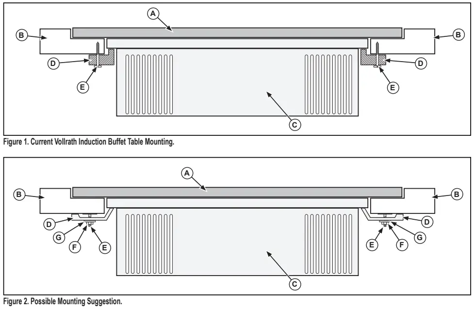 VOLLRATH-5960845-Mirage-Induction-Warmer-FIG-1