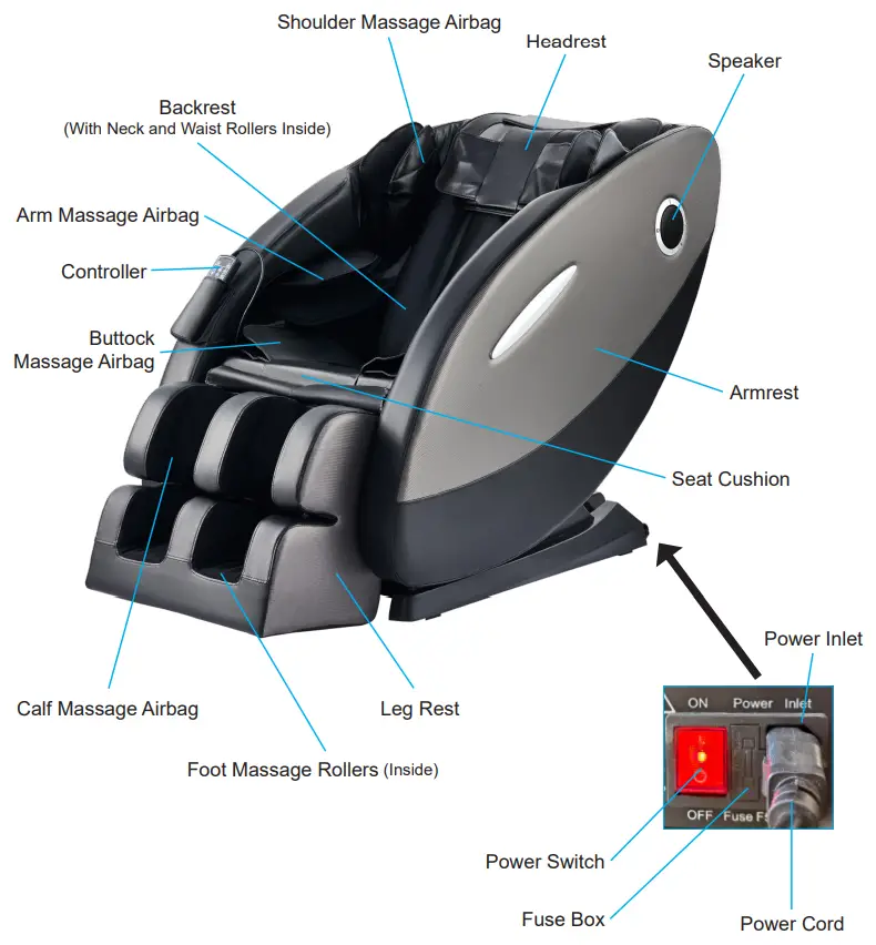 Product Diagram