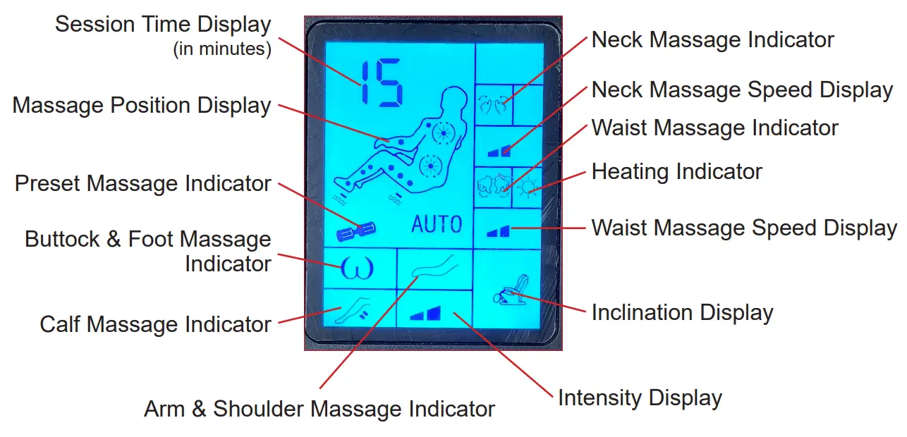 LED Screen