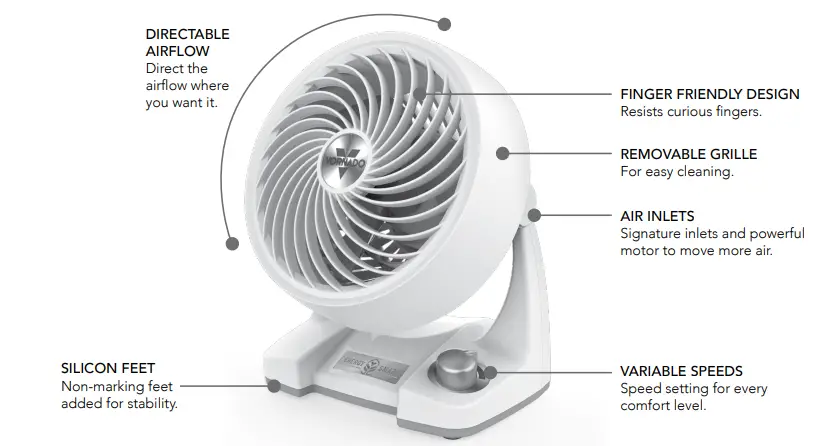 Features